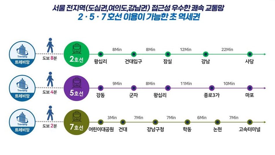 건대 트레비앙 (메인40).JPG